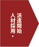 人材採用・派遣開始
